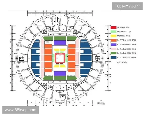 世界拳击比赛级别的详细解析与发展历程